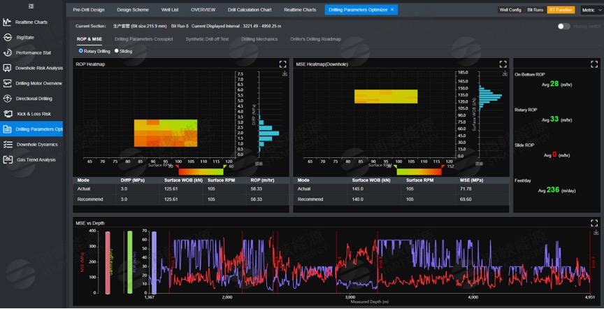 钻井参数优化.jpg