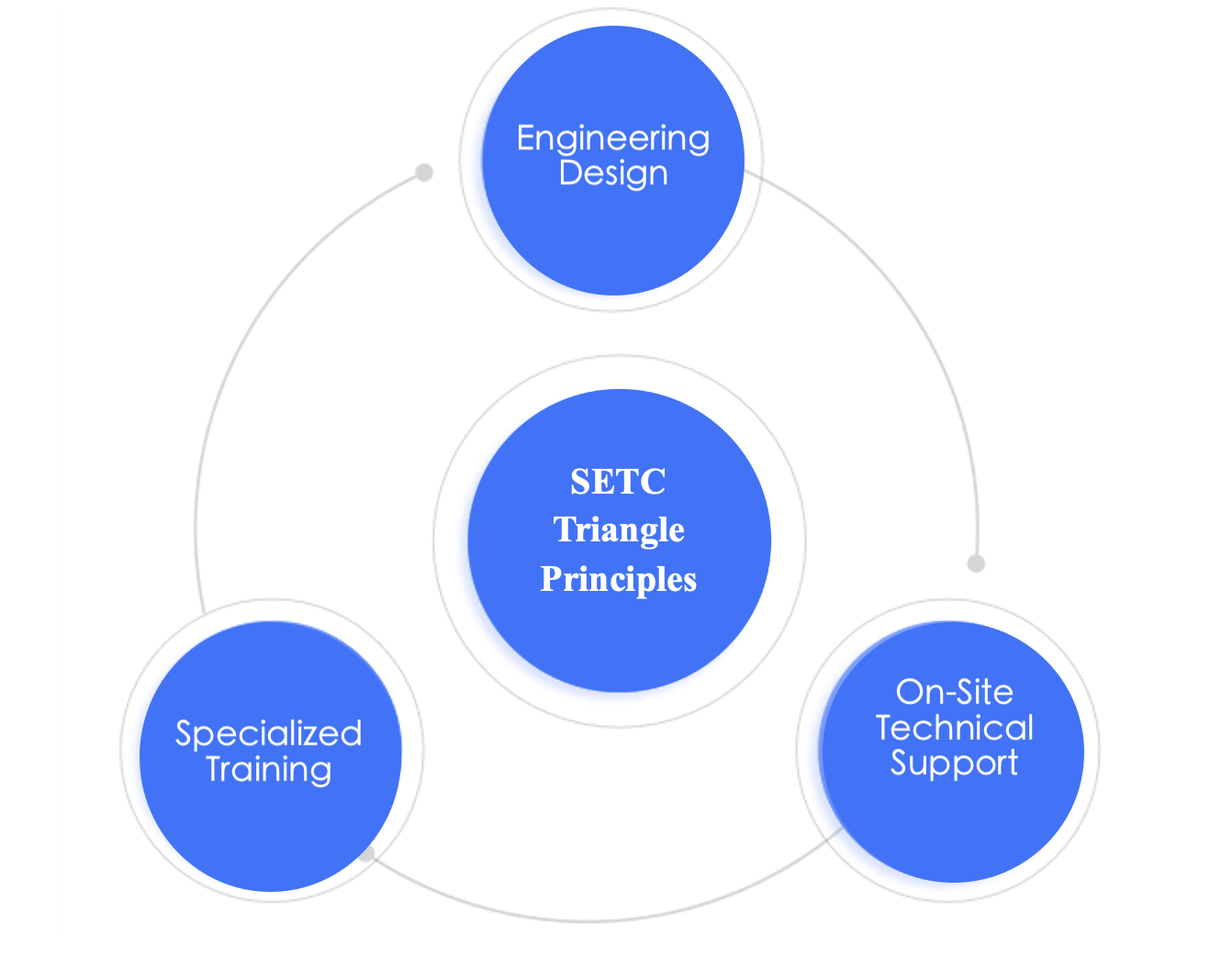 截屏2025-05-08 08.20.56.png